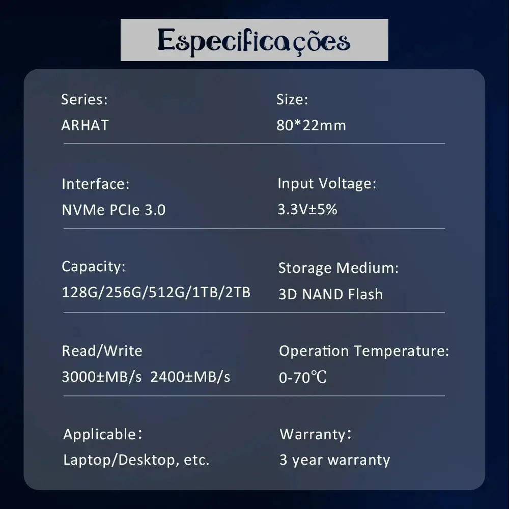 Especificações do SSD HUADISK M.2 PCIe – Interface, leitura, gravação e durabilidad
