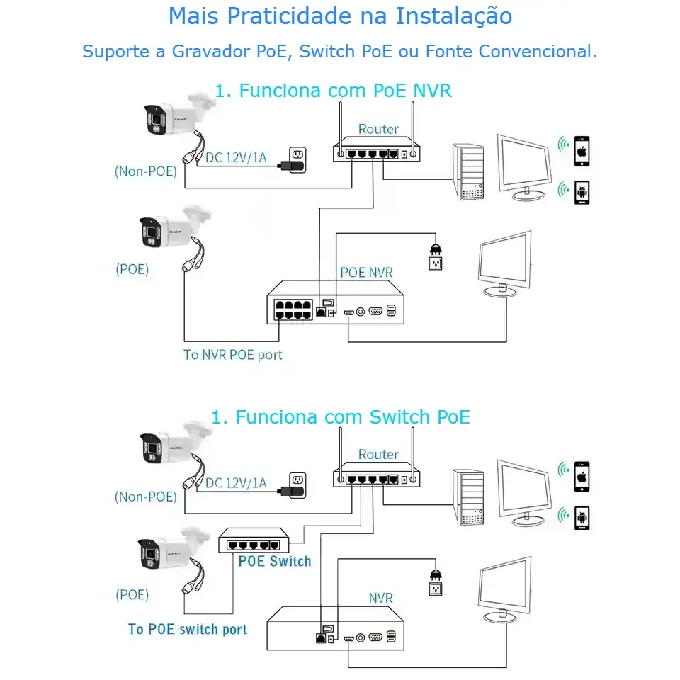 Câmera IP Keview 8MP compatível com NVRs e softwares de monitoramento