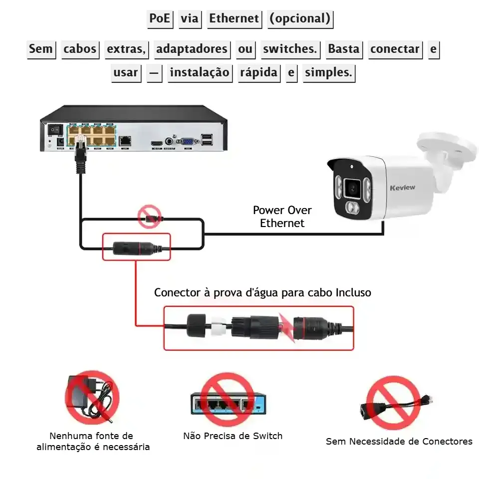 Câmera IP Keview 8MP 4K conectada via cabo Ethernet diretamente ao NVR com POE